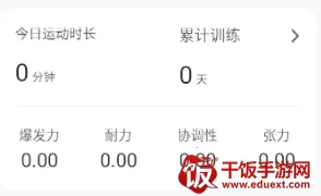 凯格尔训练 凯格尔训练