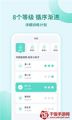 凯格尔训练 凯格尔训练