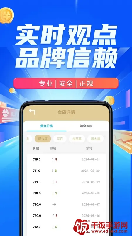 掌上黄金 掌上黄金