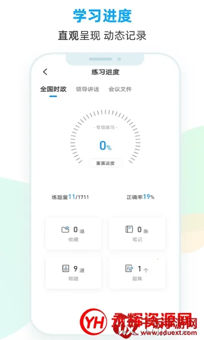 时政题库 时政题库