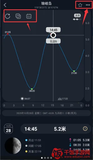 全球潮汐Pro 全球潮汐Pro