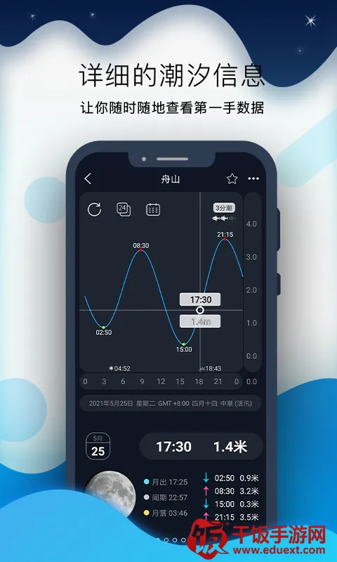 全球潮汐Pro 全球潮汐Pro