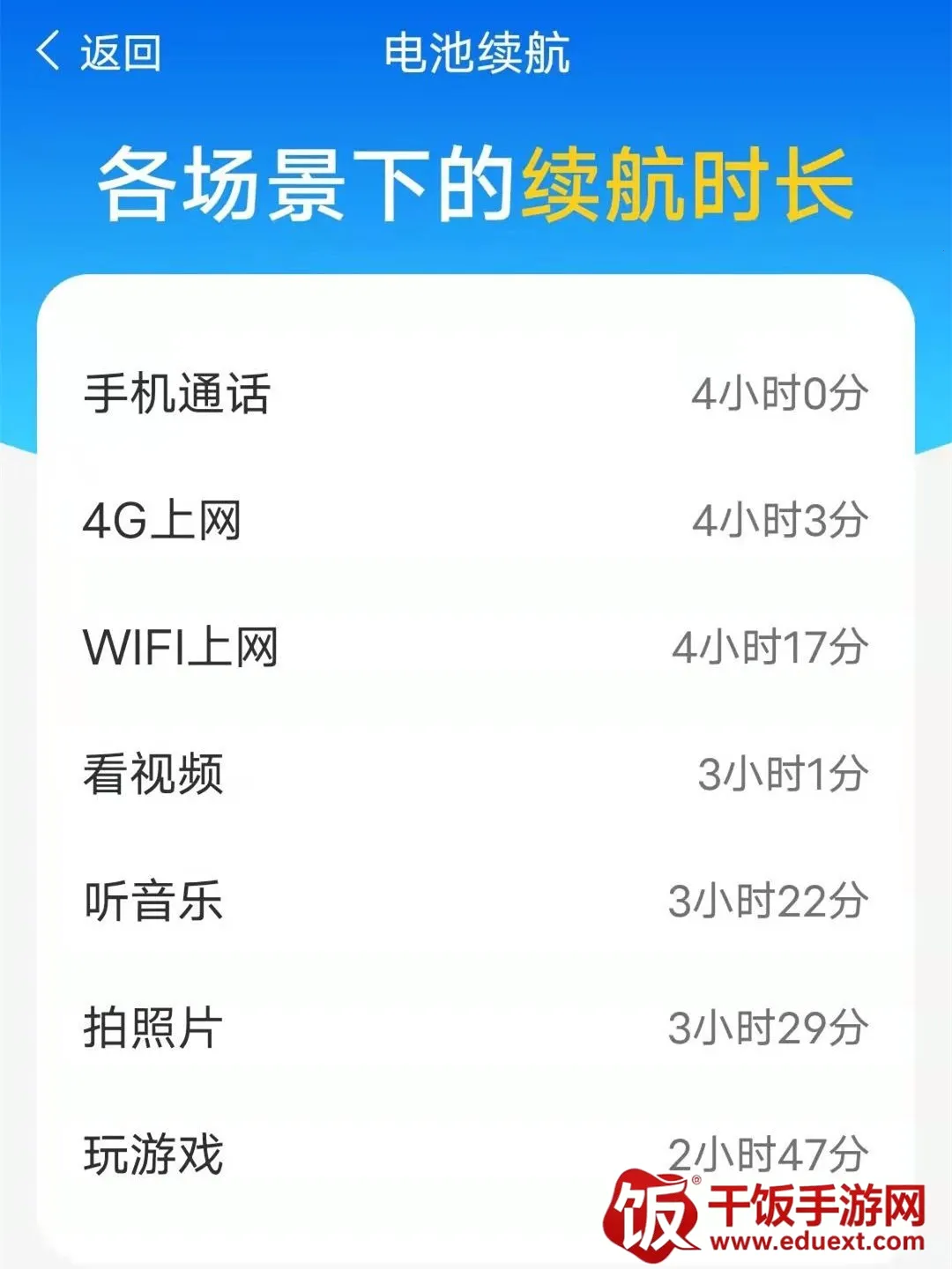 极速充电 极速充电