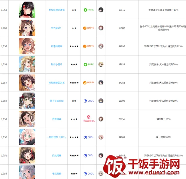 少女乐队派对 少女乐队派对