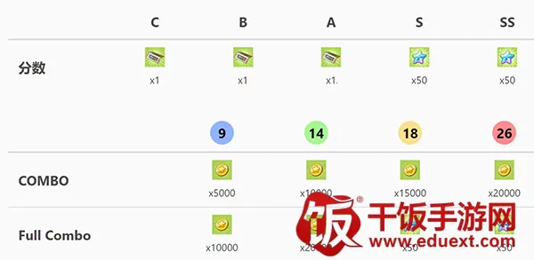 少女乐队派对 少女乐队派对