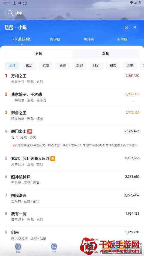 ȫ������