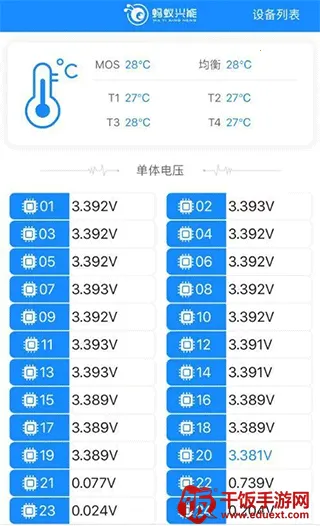 ����﮵�ر�����