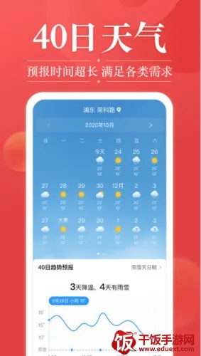 ����Ԥ��׼ʱ��2026�ٷ�����