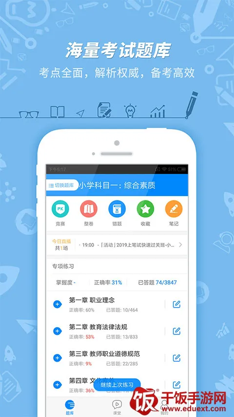 ��ʦ�ʸ�֤����