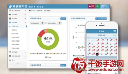 外勤筋斗云 外勤筋斗云
