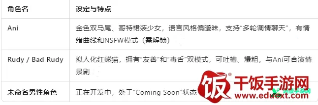 LemonAI聊天 LemonAI聊天