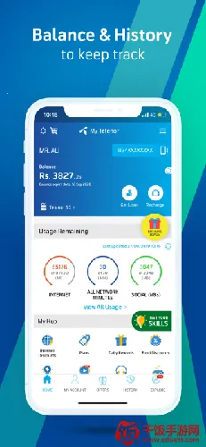 My Telenor My Telenor