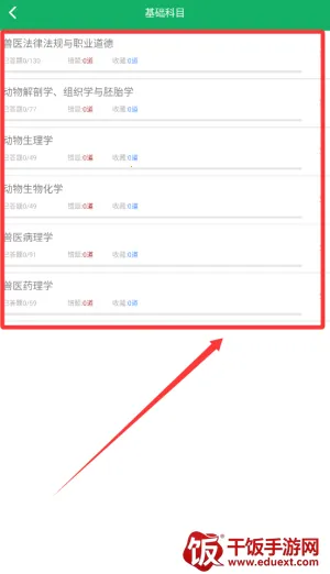 兽医资格题库 兽医资格题库