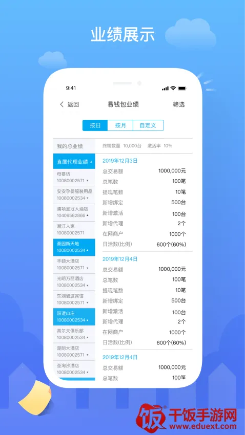 �ƴ�ͨ��׿���ֻ���