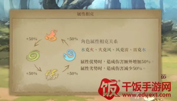 诺提里森2026下载安装 诺提里森2026下载安装