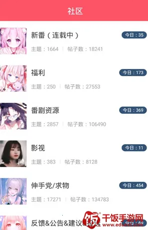 �����綯��