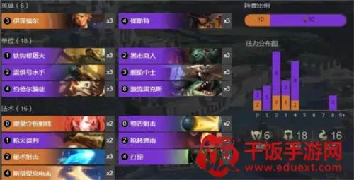 ���Ĵ�ش�˵