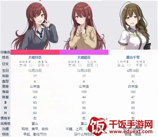 ż���ʦ��ҫɫ��wiki2026�ٷ�����