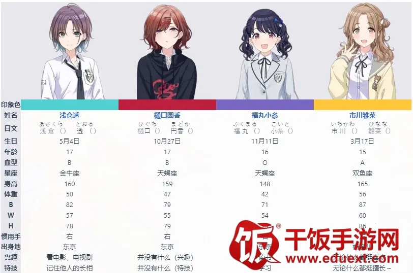 ż���ʦ��ҫɫ��wiki2026�ٷ�����