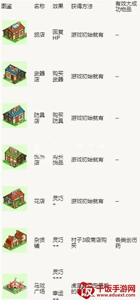 ð�մ�����(����ð����Ϸ)