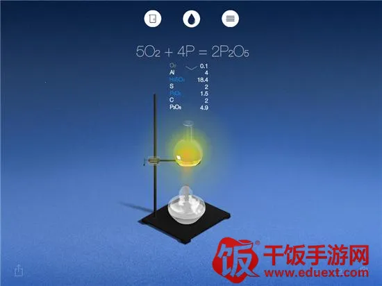 ���⻯ѧʵ�����ƽ��