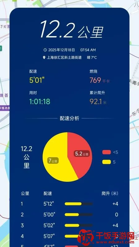 Cheer�˶�(�ܲ��˶�app)