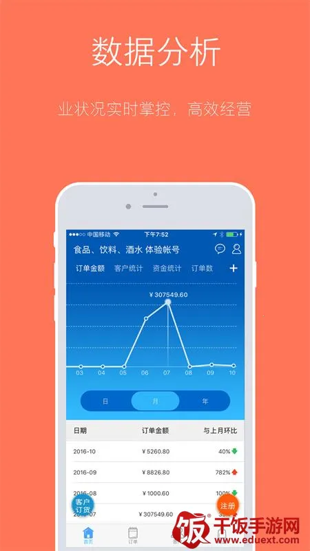 ������(��Ʒ����������)