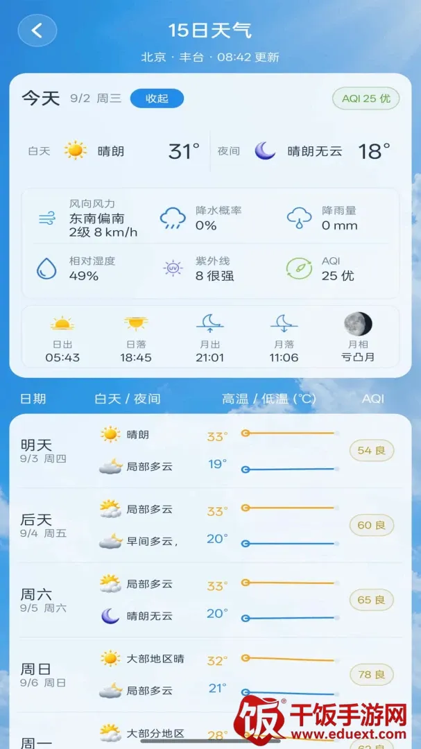 天气准时本地预报软件(智能天气工具) 天气准时本地预报软件(智能天气工具)