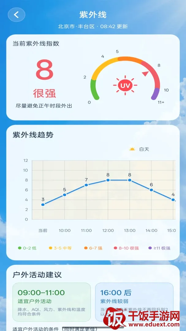 天气准时本地预报软件(智能天气工具) 天气准时本地预报软件(智能天气工具)