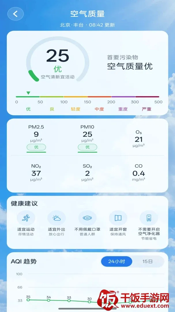 天气准时本地预报软件(智能天气工具) 天气准时本地预报软件(智能天气工具)