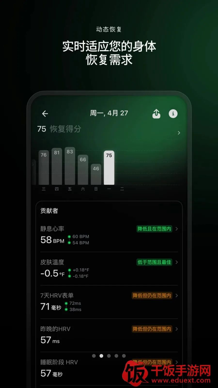 Ultrahuman(健康监测工具) Ultrahuman(健康监测工具)