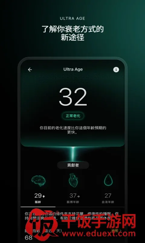 Ultrahuman(健康监测工具) Ultrahuman(健康监测工具)