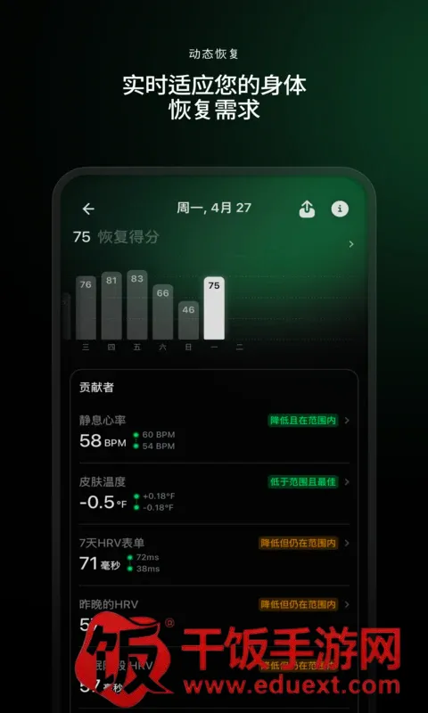 Ultrahuman(健康监测工具) Ultrahuman(健康监测工具)