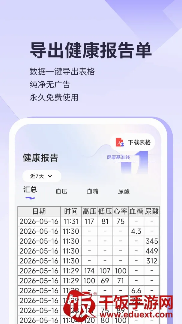 三高管家2026官方最新版本 三高管家2026官方最新版本