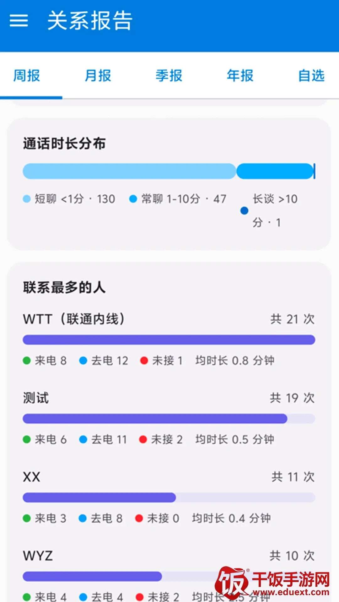 ͨ����¼���ְ�׿���ֻ���