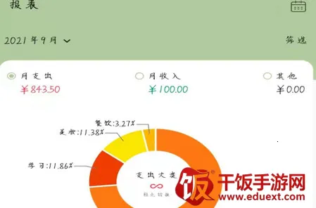 ��һ�ʰ�׿���ֻ���