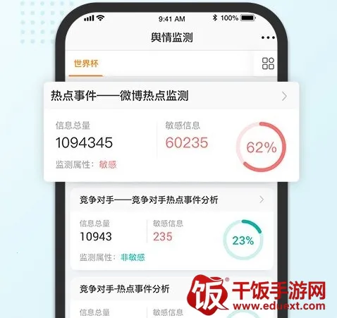 ����ͨ(������ƽ̨)