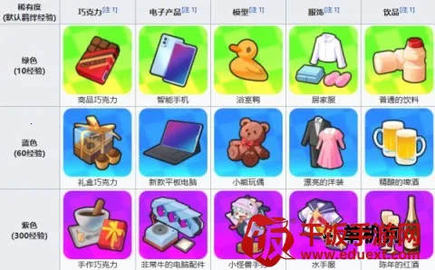 吉星派对(派对联机游戏) 吉星派对(派对联机游戏)