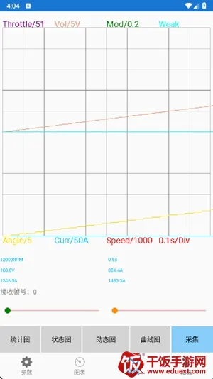 南京远驱电控(电力控制监测软件) 南京远驱电控(电力控制监测软件)