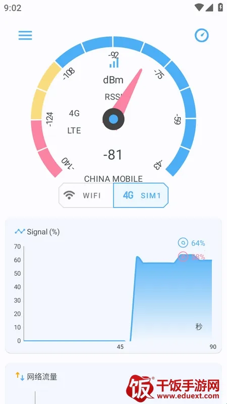 �����ź������ֻ���