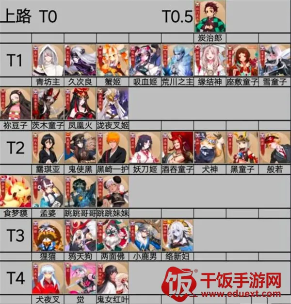 决战平安京b服2026下载安装 决战平安京b服2026下载安装