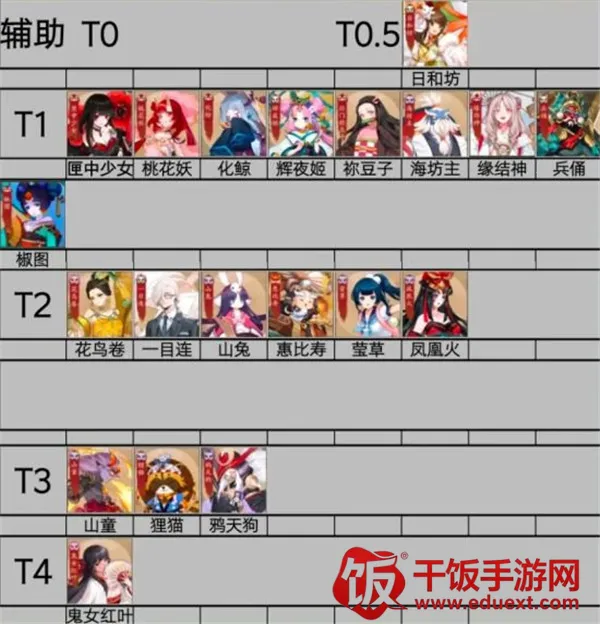 决战平安京b服2026下载安装 决战平安京b服2026下载安装