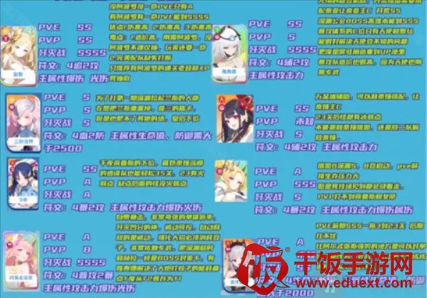 禁域战姬作弊菜单悬浮球 禁域战姬作弊菜单悬浮球