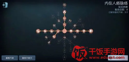 �����˸���ʵ����֤���¼(�����˸���Ϸ����)