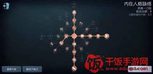 �����˸���ʵ����֤���¼(�����˸���Ϸ����)