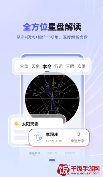 ��������(���ܲ�������)