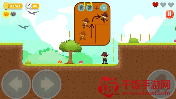 PicoƤ�˴�ð�������ֻ���