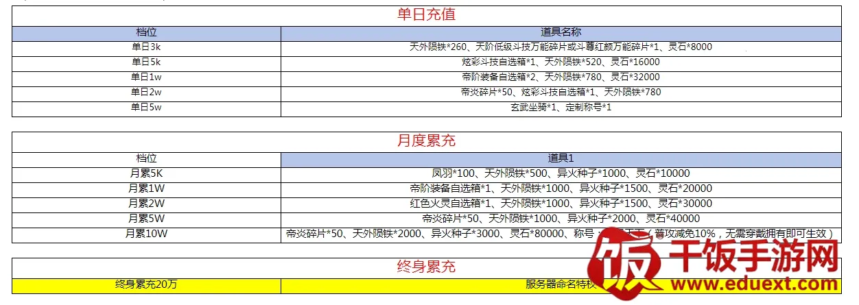 �齣��ʦ2026���°汾