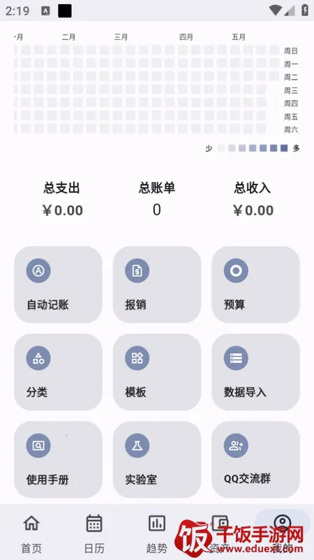 �ǵü���(���ܼ��˹���)