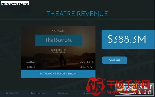 ��Ӱ��������ֻ���